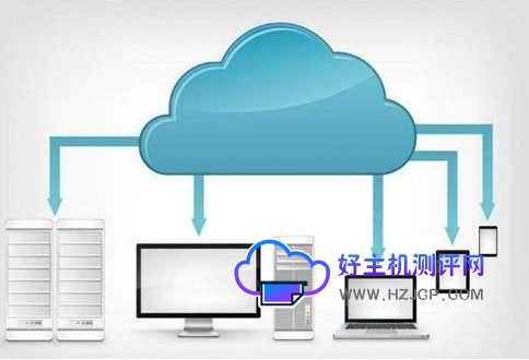 怎么通过内网ip访问云服务器
