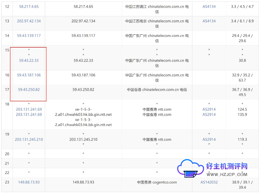 U7云:香港VPS推荐 香港CN2/GIA线路VPS服务器 2h2g低至18元/月