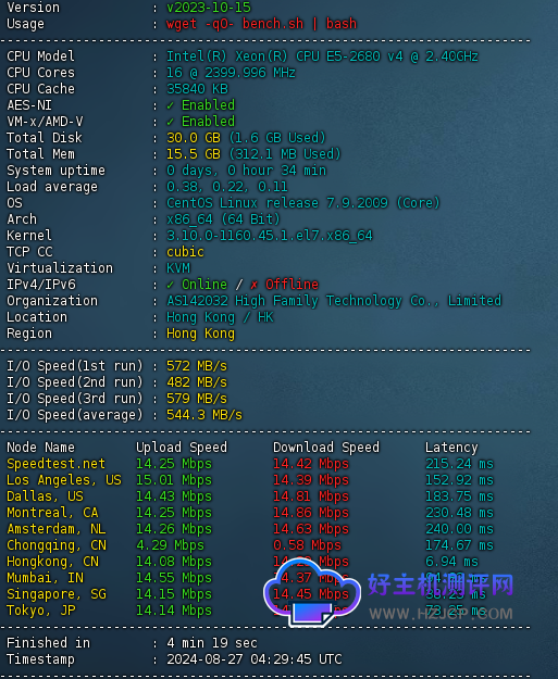 VPS.CX:VPS促销的香港精品网络云服务器测评数据