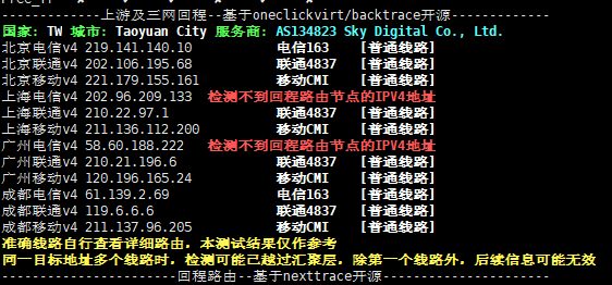 台湾服务器测评:莱卡云台湾云服务器VPS测评数据 台湾VPS测评