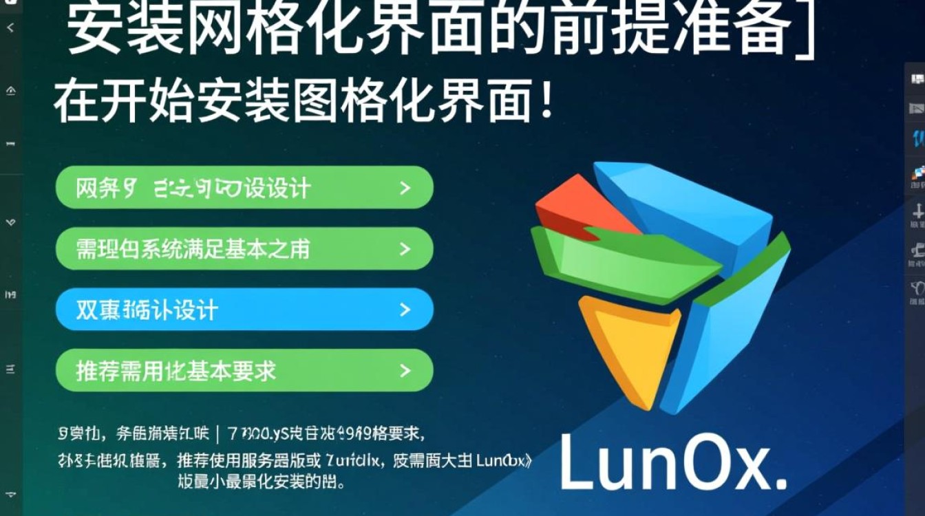 Linux安装图形化界面后无法启动怎么办? Linux安装图形化界面后无法启动怎么办?