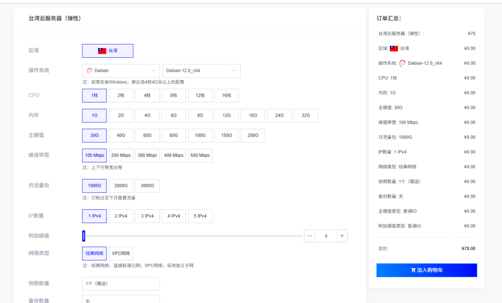 台湾服务器测评:莱卡云台湾云服务器VPS测评数据 台湾VPS测评