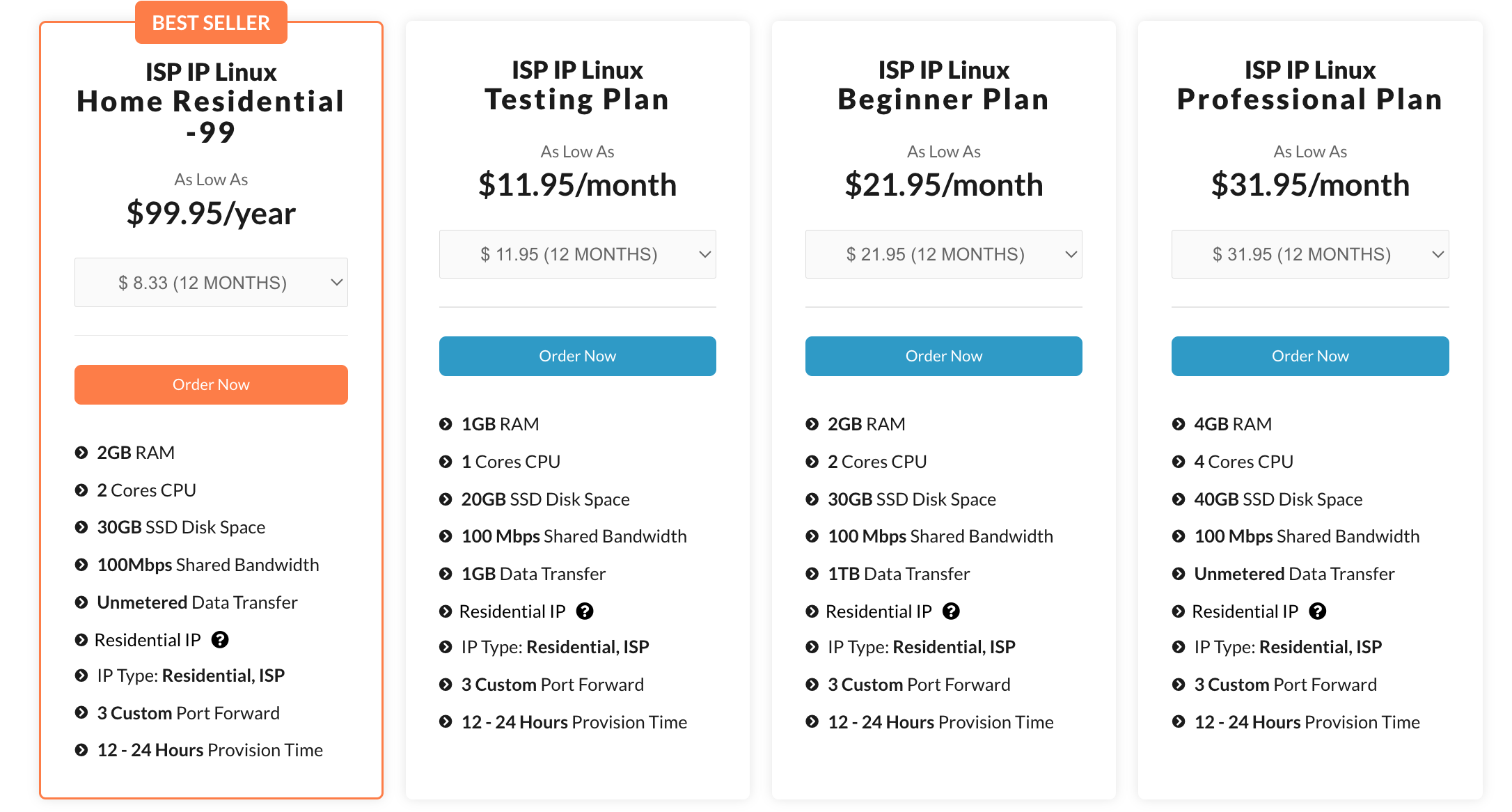 Mondoze:马来西亚服务器/ AS152742/$19月/纯净 IP/双ISP住宅服务器/1C/1G内存/20G/100M