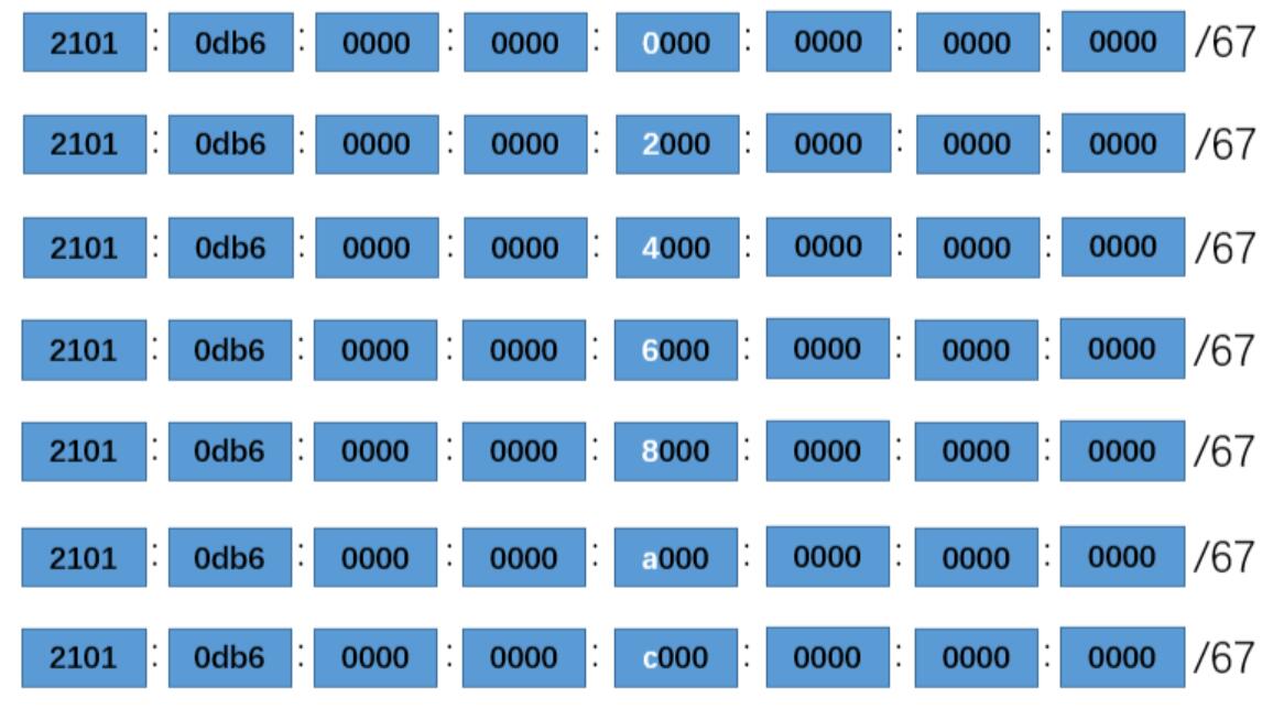 20241106040446406 20241106040446406