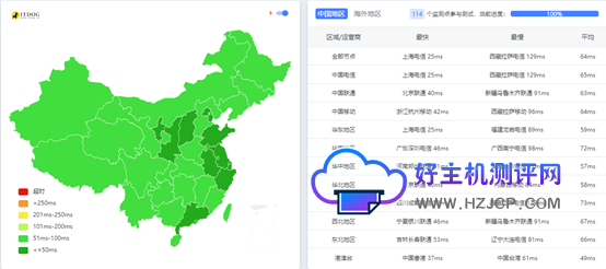莱卡云:韩国vps测评