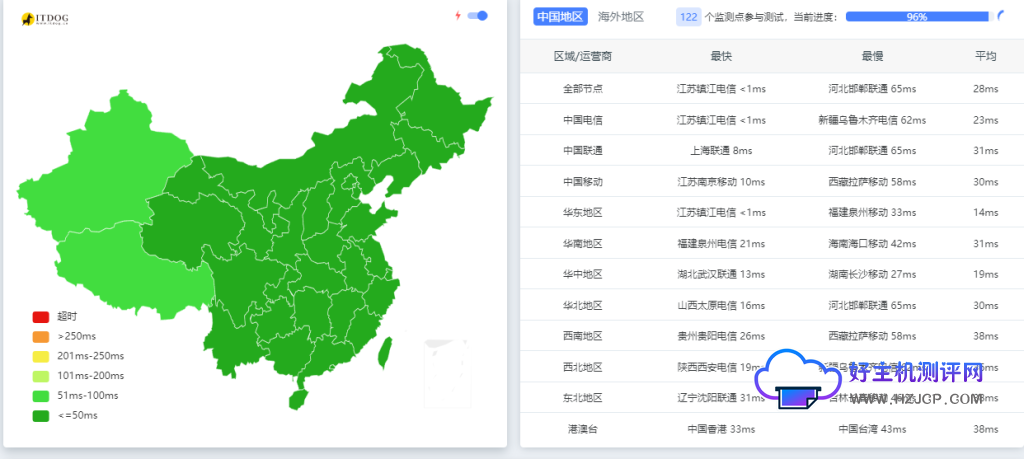 莱卡云:香港CN2 GIA 大带宽 美国vps云服务器优惠