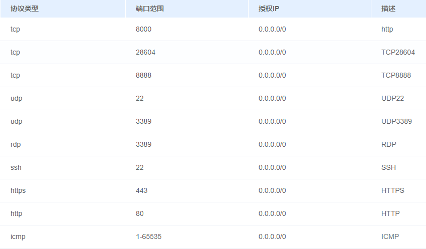 20250211112524603 20250211112524603