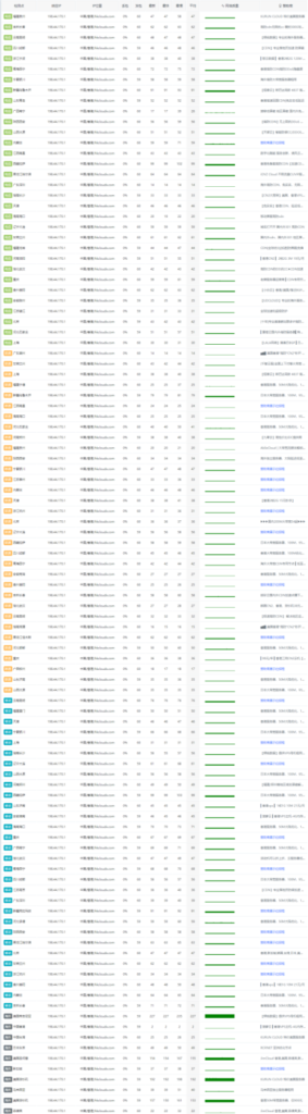 20240503093933513 20240503093933513