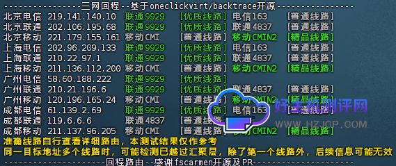 莱卡云:便宜美国服务器 9929线路测试