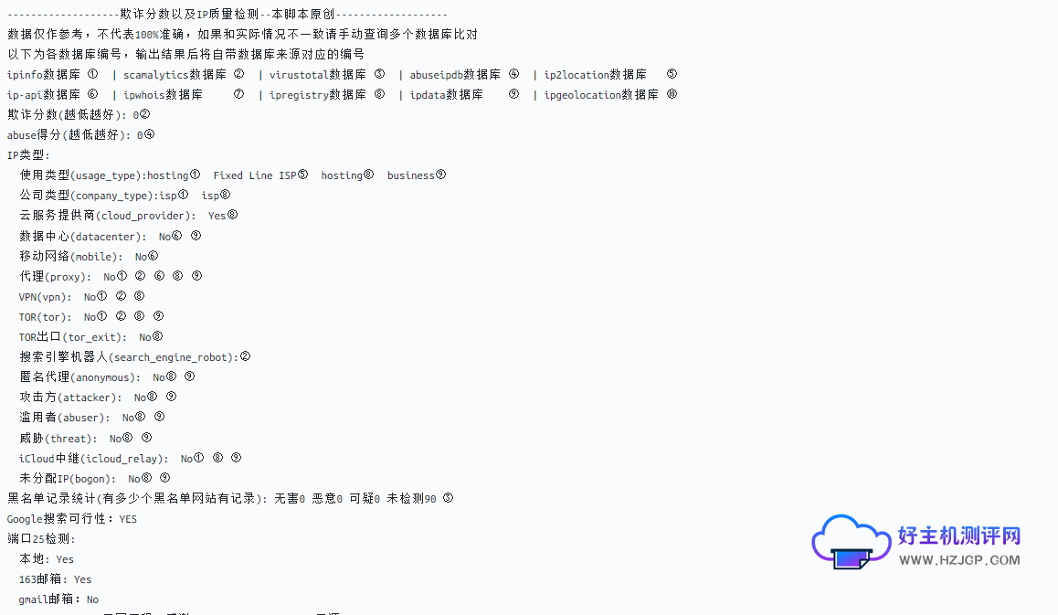 好主机测评:莱卡云韩国CN2云服务器测评数据