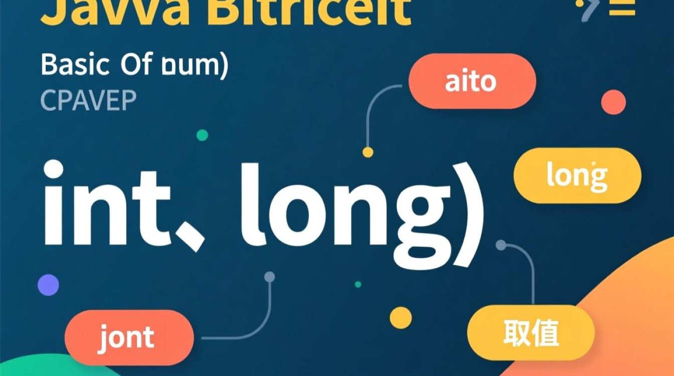 Java BigInteger怎么用?大数运算怎么实现? Java BigInteger怎么用?大数运算怎么实现?