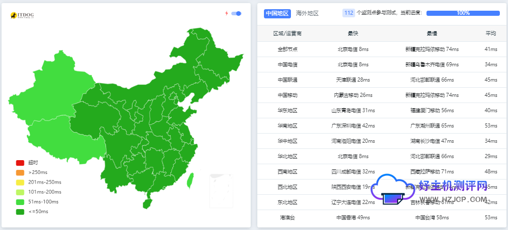 福云计算:四月国内云服务器特惠 内蒙古云服务器买一送四 折合8核8G仅需25元/月