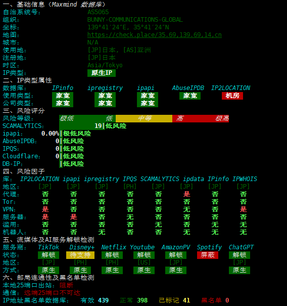 莱卡云:日本双ISP原生住宅IP的VPS 测评