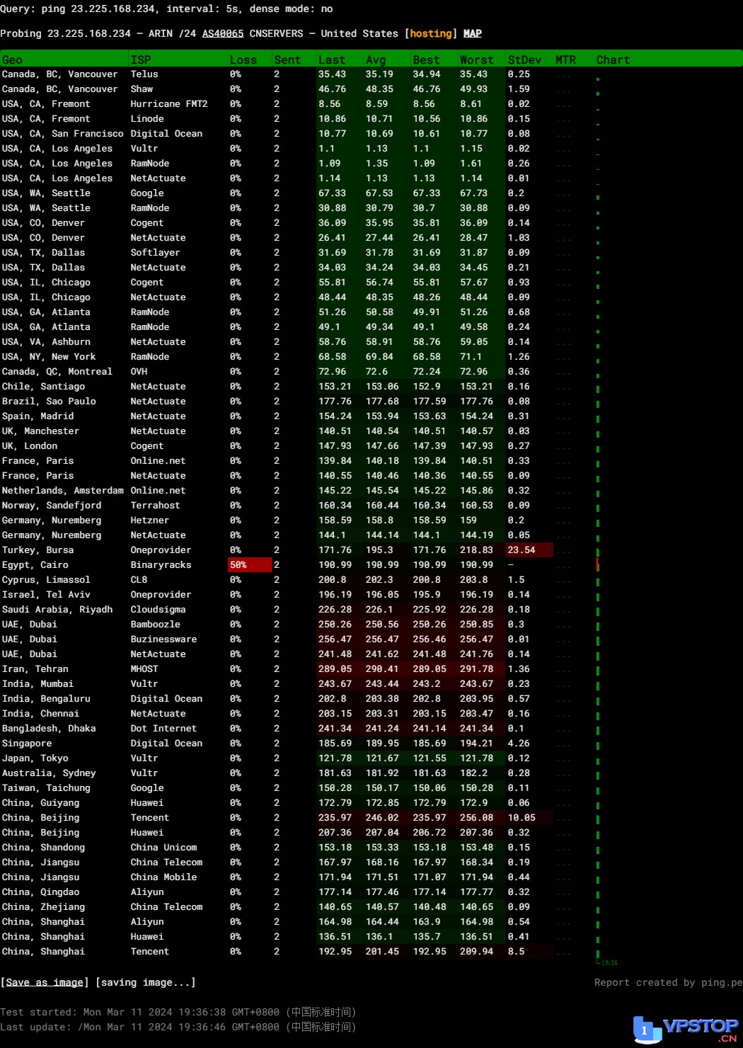 20240329084748483 20240329084748483