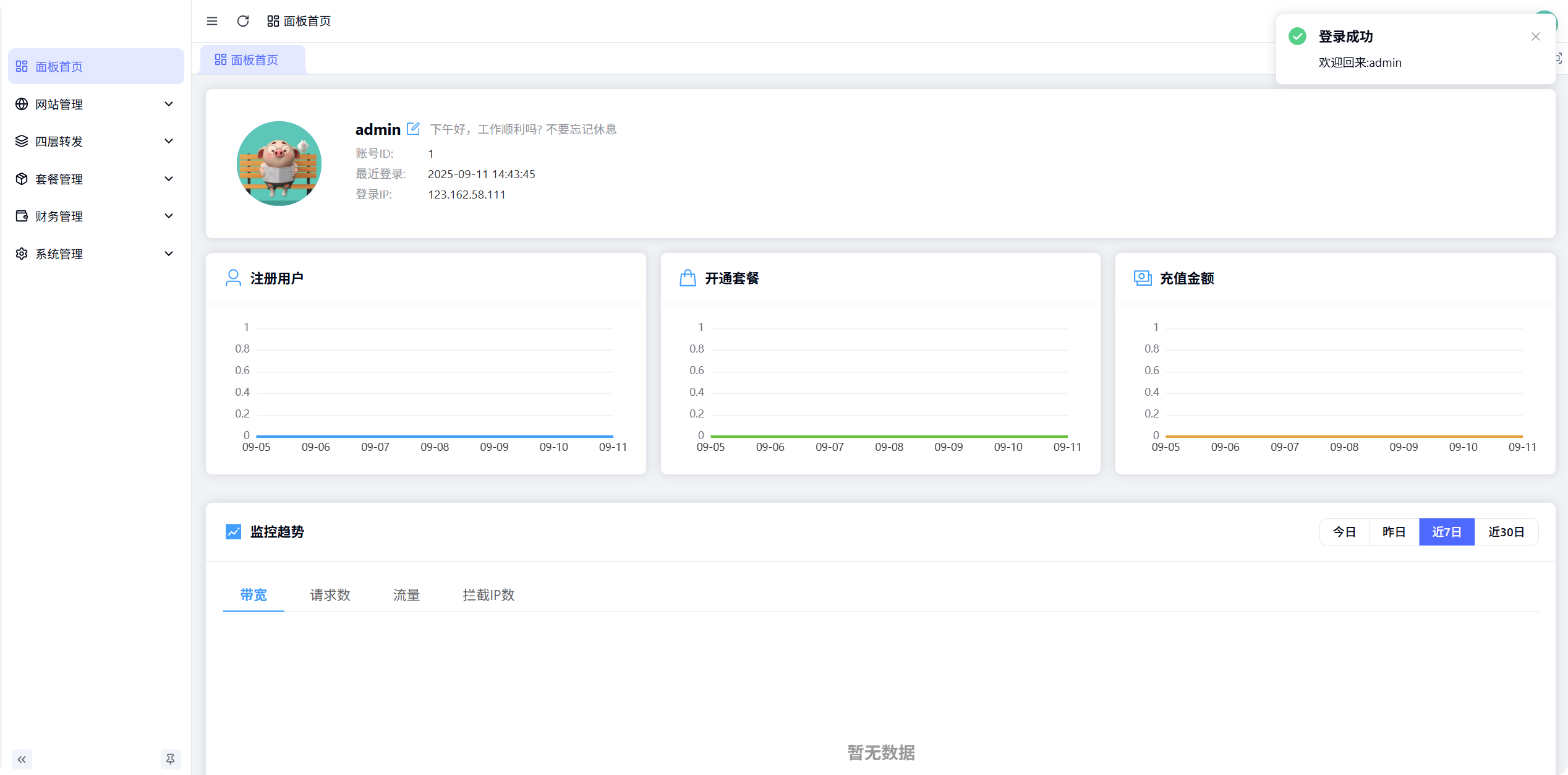 多途云高防CDN代理销售系统全新升级上线
