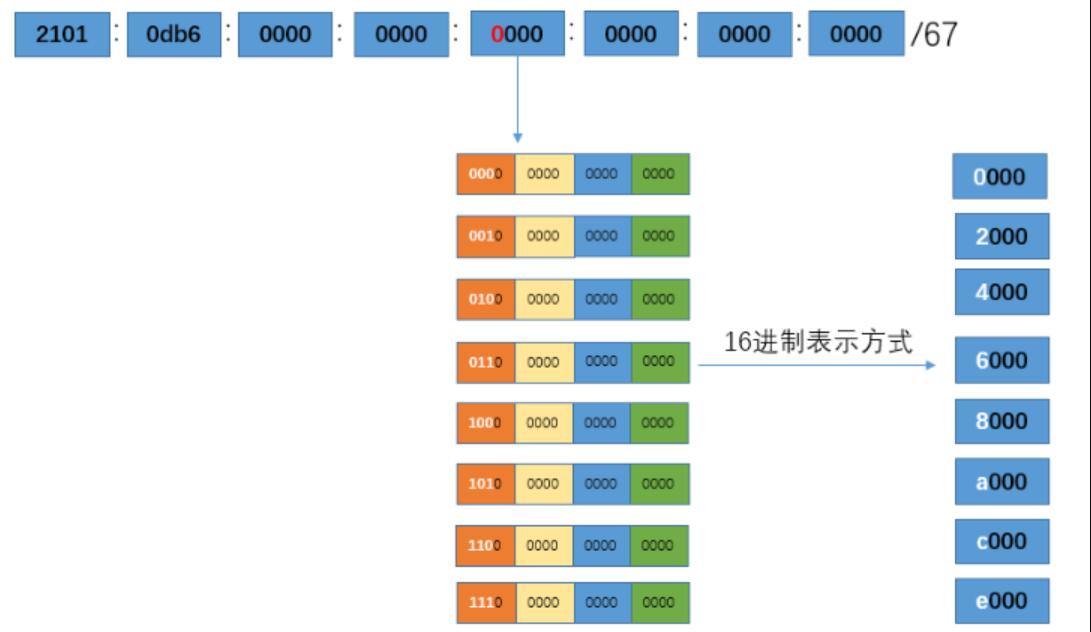 20241106040446904 20241106040446904