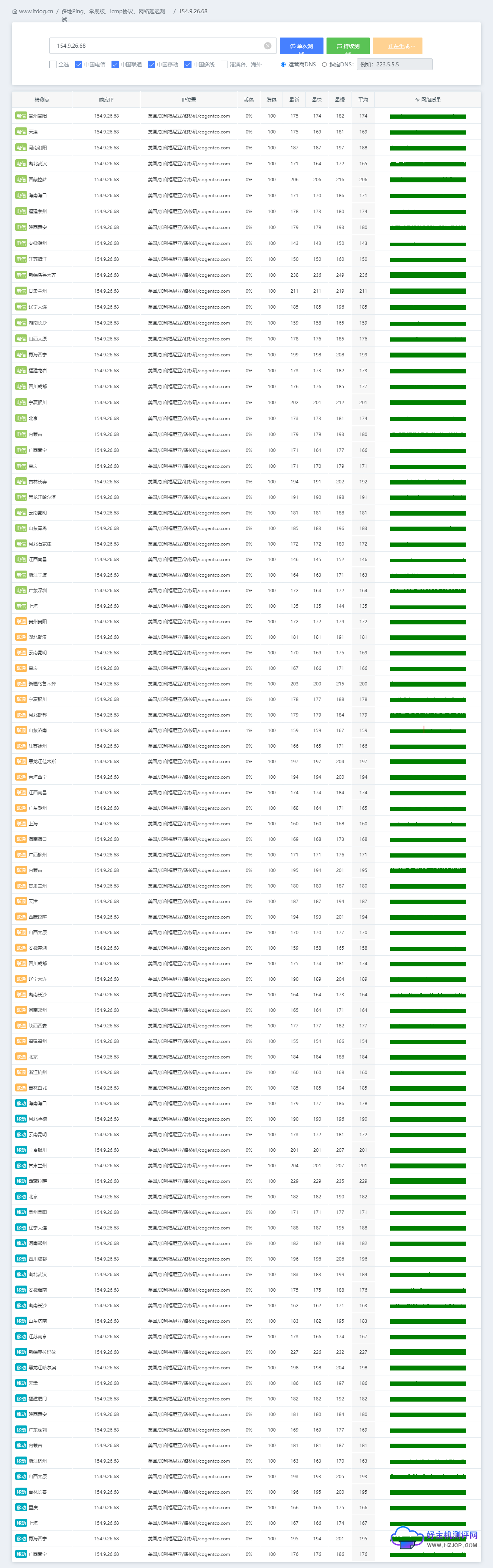 福云计算:“底价秒杀”香港服务器与腾讯云同款线路首月仅需8元/月 美国百兆服务器AS9929仅需15元/月