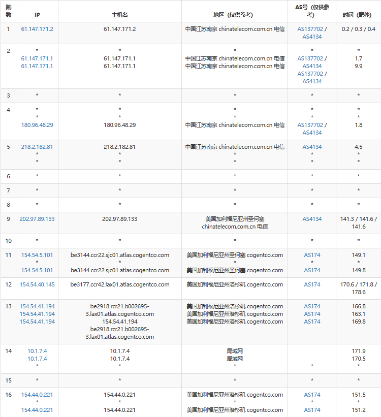 20240322204159197 20240322204159197