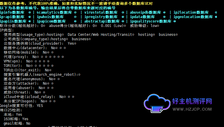 好主机测评:莱卡云香港BGP云服务器测评数据