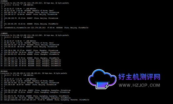 莱卡云:韩国vps测评