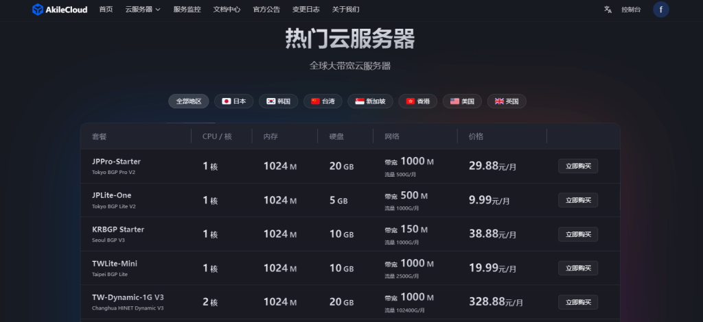 20240323231006469 20240323231006469