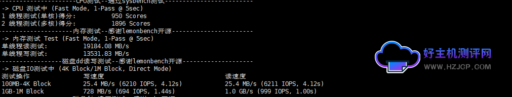 好主机测评:莱卡云韩国CN2云服务器测评数据