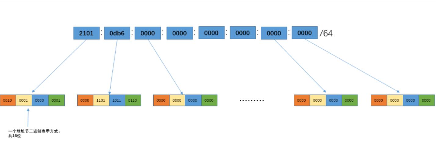 20241106040446545 20241106040446545