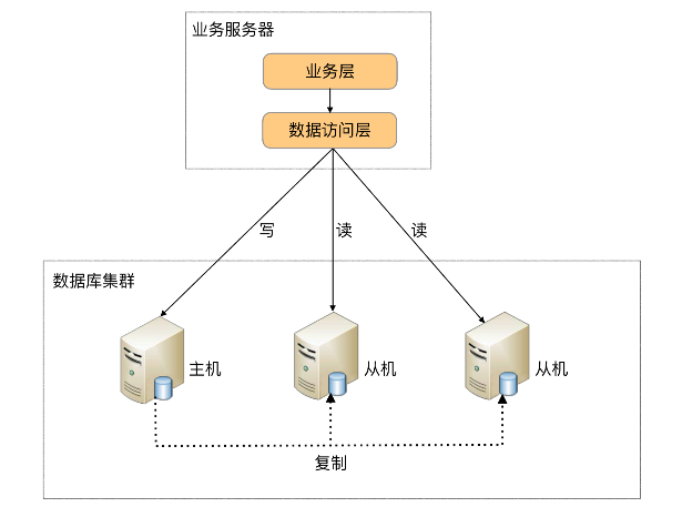 20250206090552811 20250206090552811
