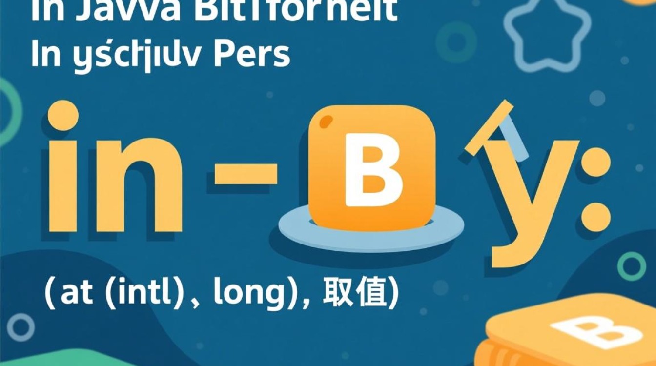 Java BigInteger怎么用?大数运算怎么实现? Java BigInteger怎么用?大数运算怎么实现?