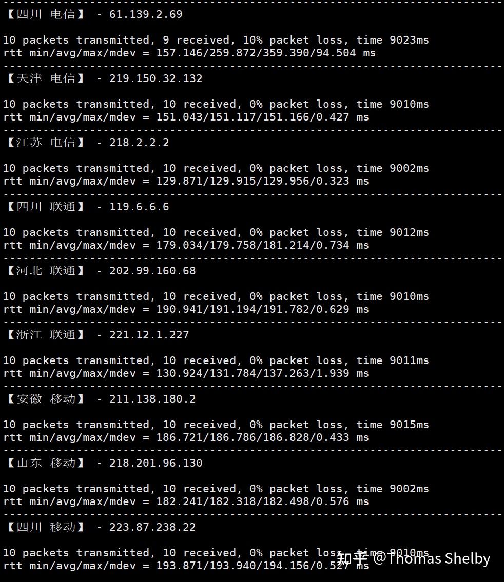 v2-8a5f26500e3a3a8f9b3a0543bdd273e0_1440w v2-8a5f26500e3a3a8f9b3a0543bdd273e0_1440w