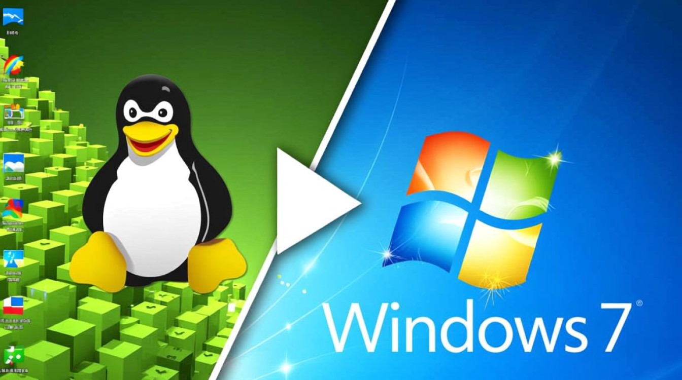Linux Windows7双系统如何安全卸载保留其中一个? Linux Windows7双系统如何安全卸载保留其中一个?