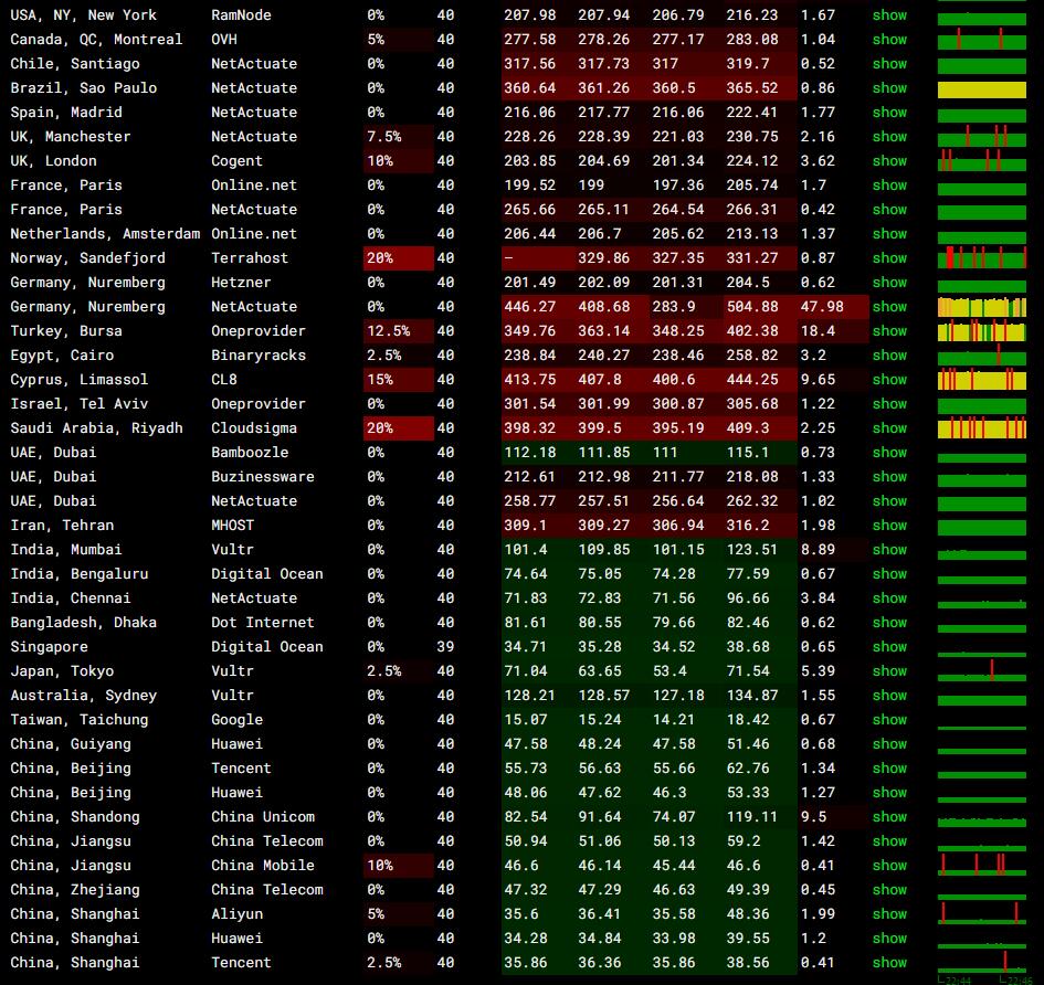 20240529124452803 20240529124452803