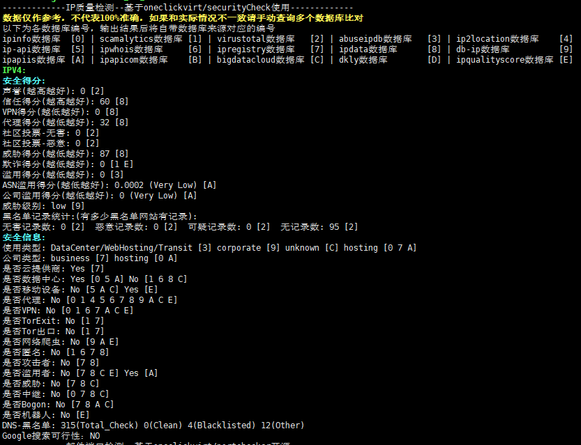 台湾服务器测评:莱卡云台湾云服务器VPS测评数据 台湾VPS测评