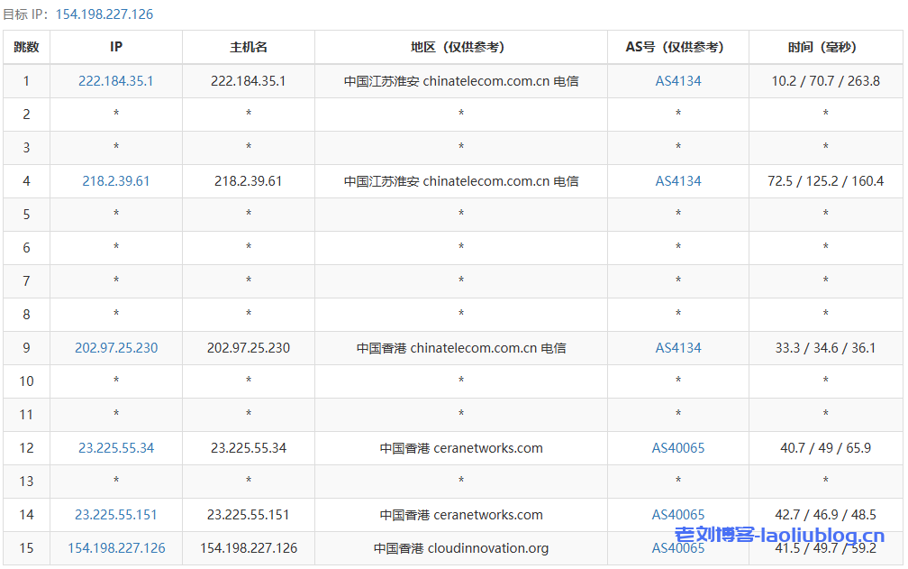 20240607104919526 20240607104919526