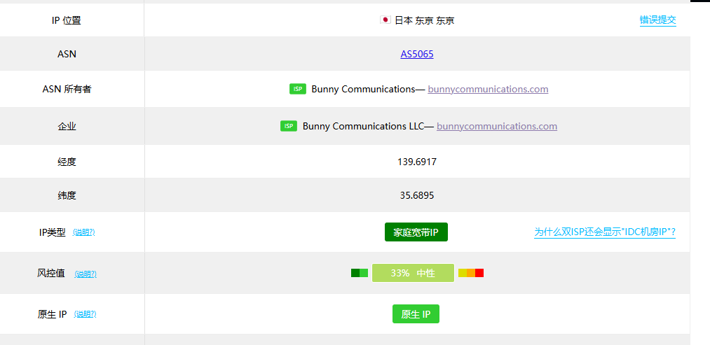 莱卡云:日本双ISP原生住宅IP的VPS 测评