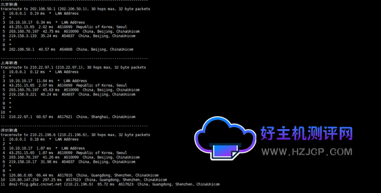 莱卡云:韩国vps测评