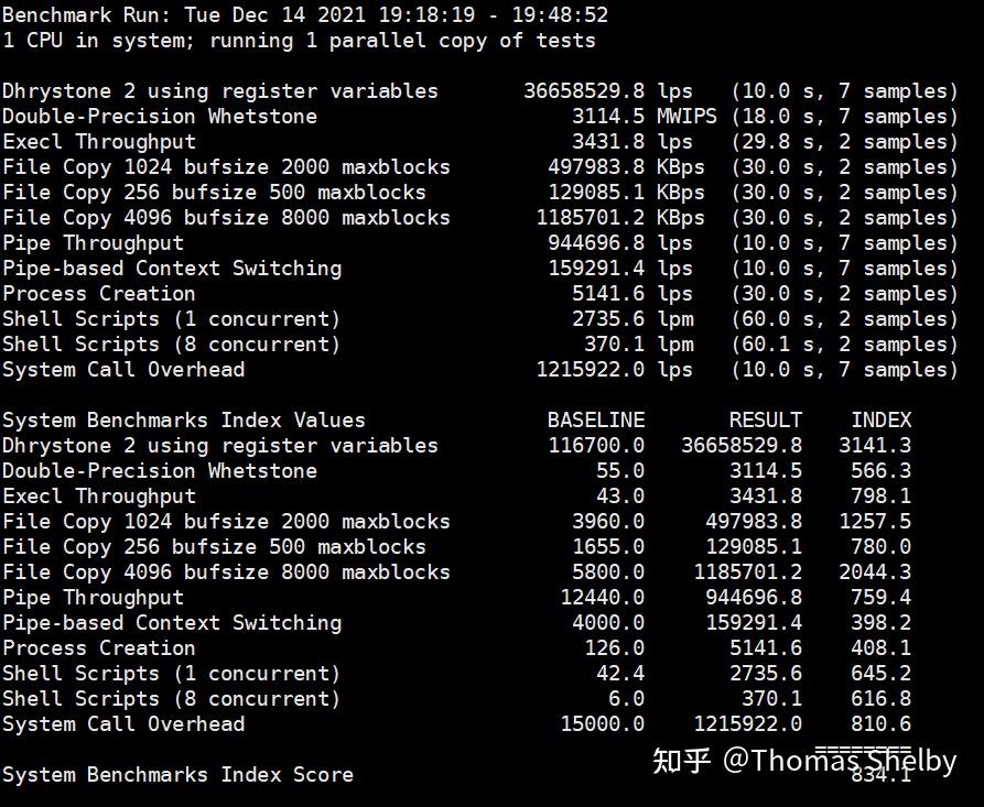v2-881de8638e2dd8809d76414e304264df_1440w v2-881de8638e2dd8809d76414e304264df_1440w