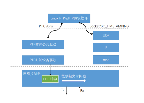 20250121210954504 20250121210954504